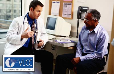 VLCC Health Care Limited (Unisex)