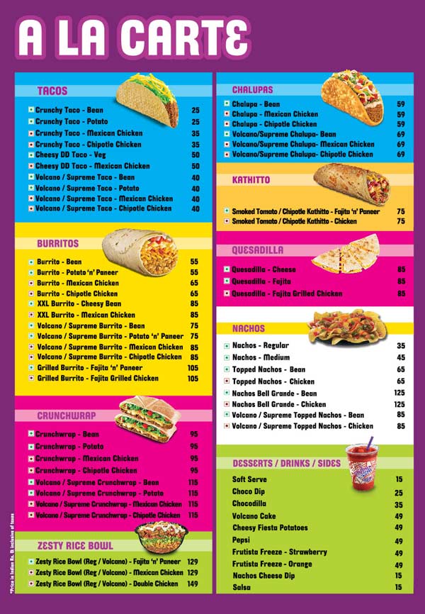 Kfc essen coupons