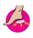 Neat Feat Femme Gel Slimline Heel Cushions