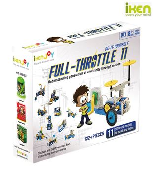 Iken Joy Full Throttle 11